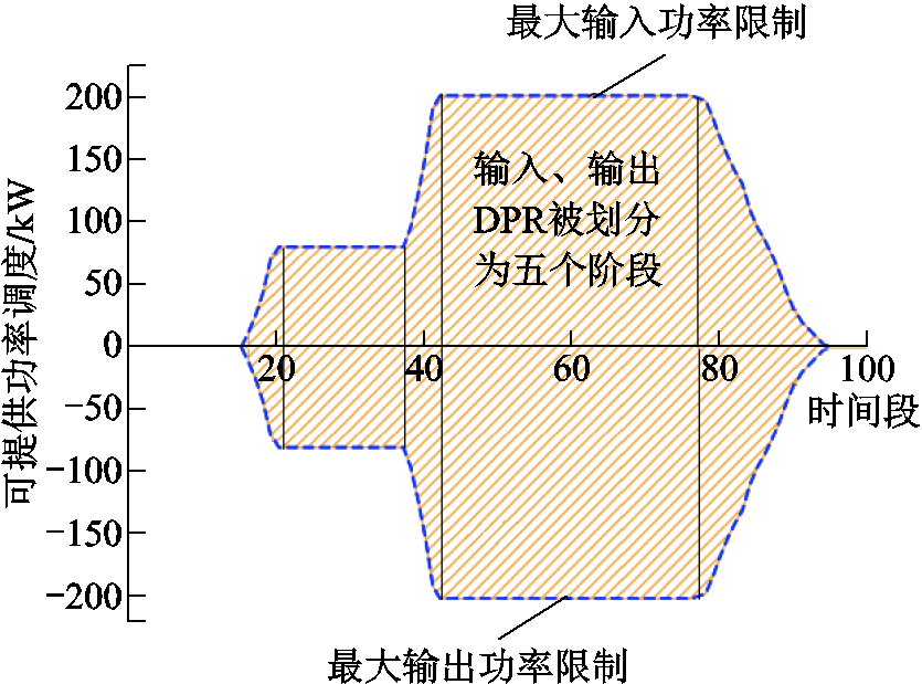 width=182.25,height=135