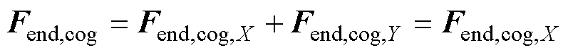 width=174,height=17