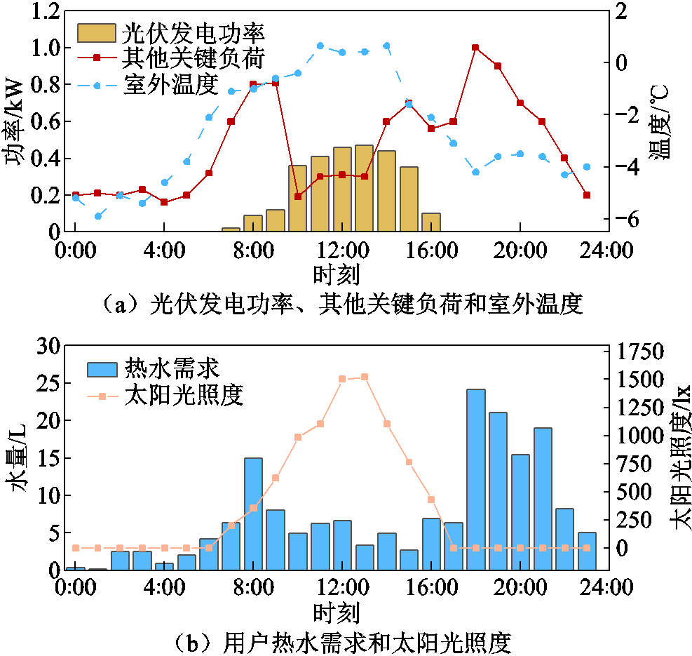 width=215.25,height=204