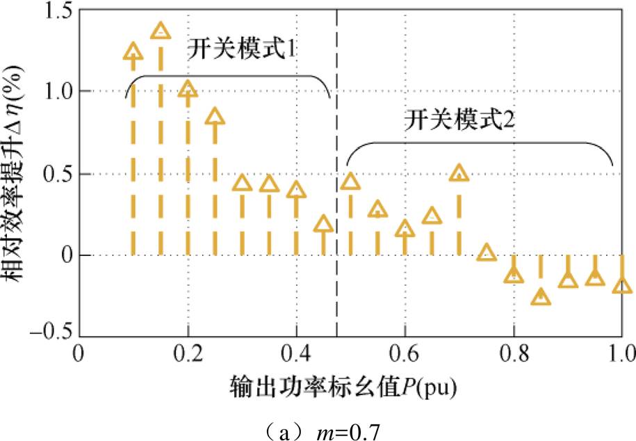 width=199.65,height=138.35