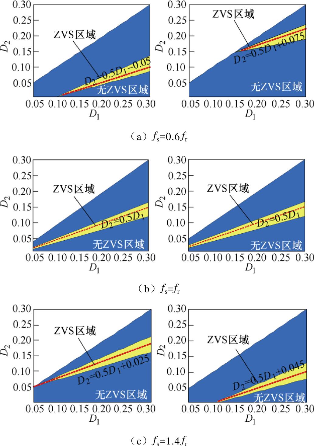 width=225.2,height=319.85