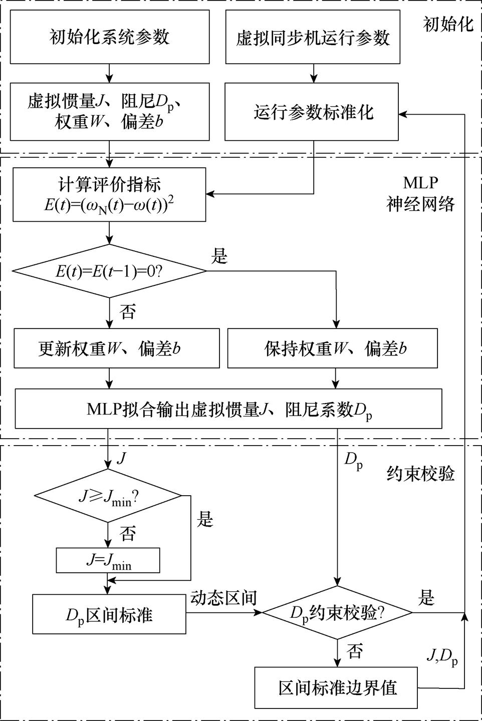 width=209.9,height=314.3