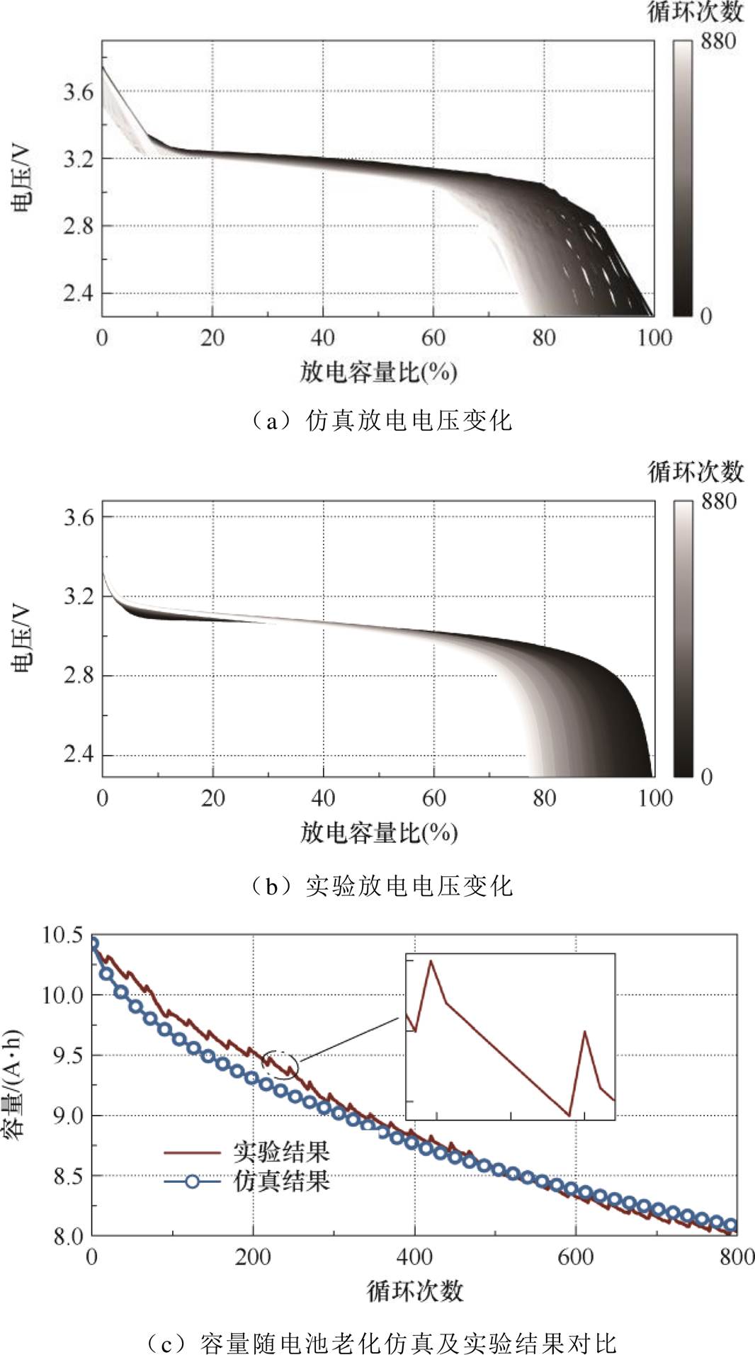 width=232.55,height=417.3