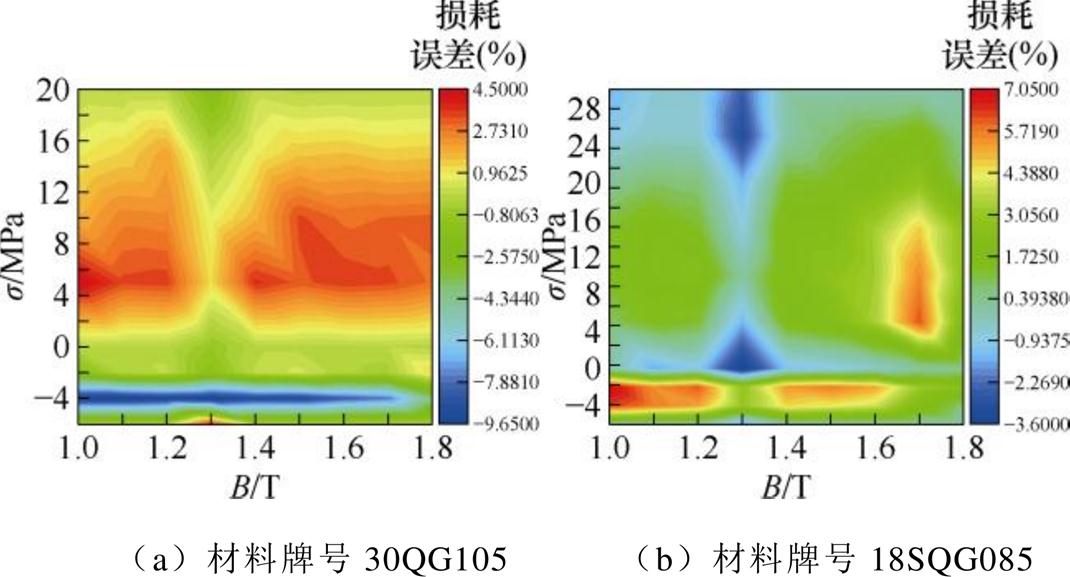 width=233.35,height=126