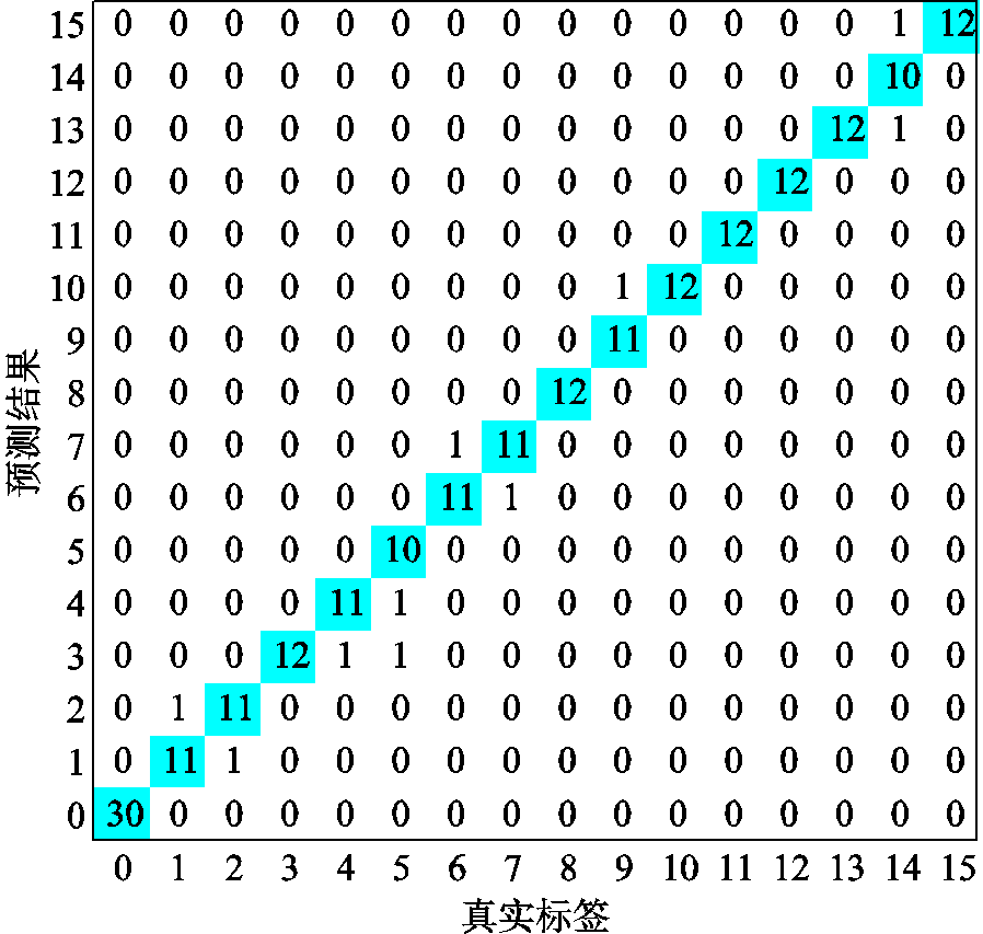 width=195.75,height=186