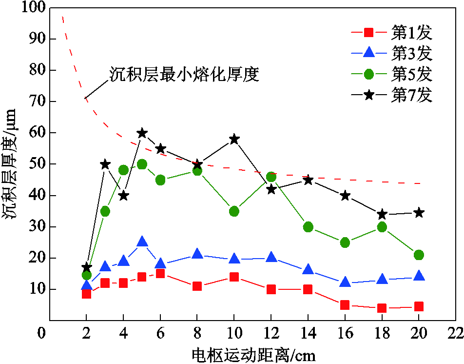 width=207.9,height=162.9