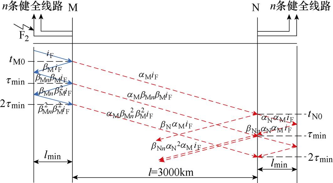 width=231.45,height=127.15