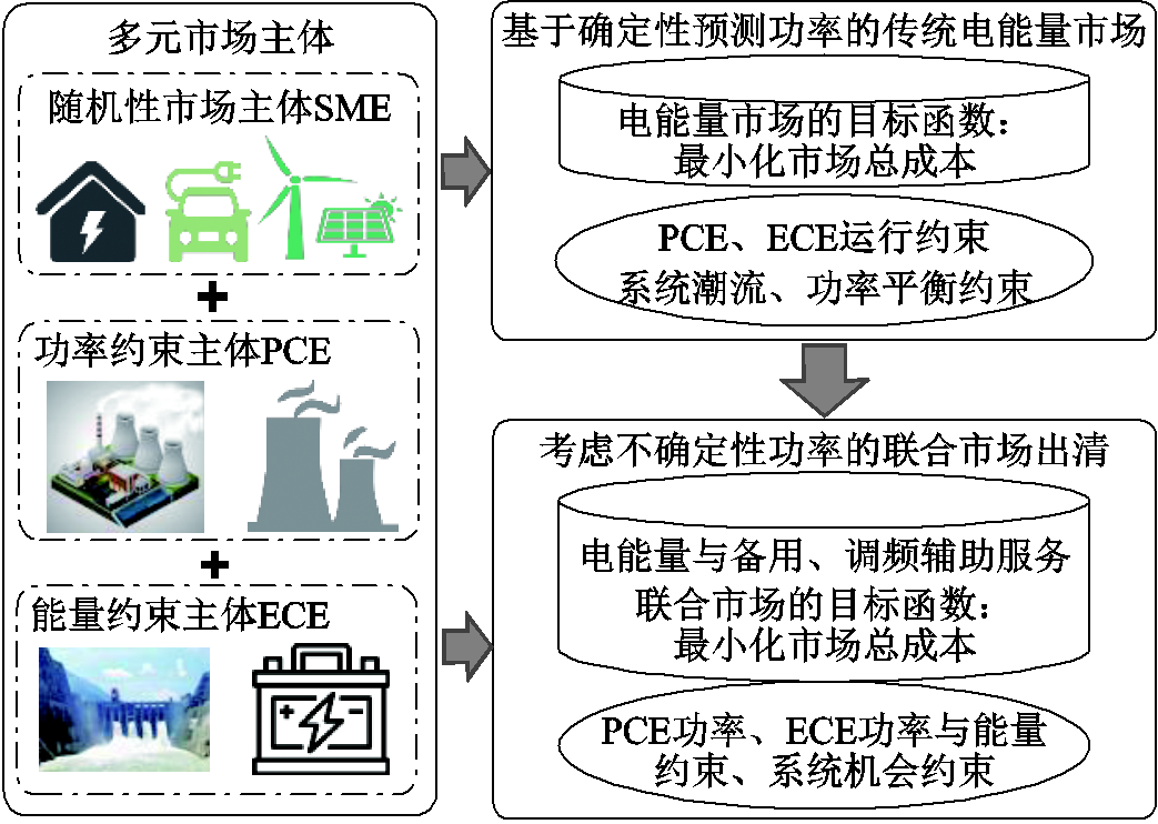 width=227.7,height=161.75