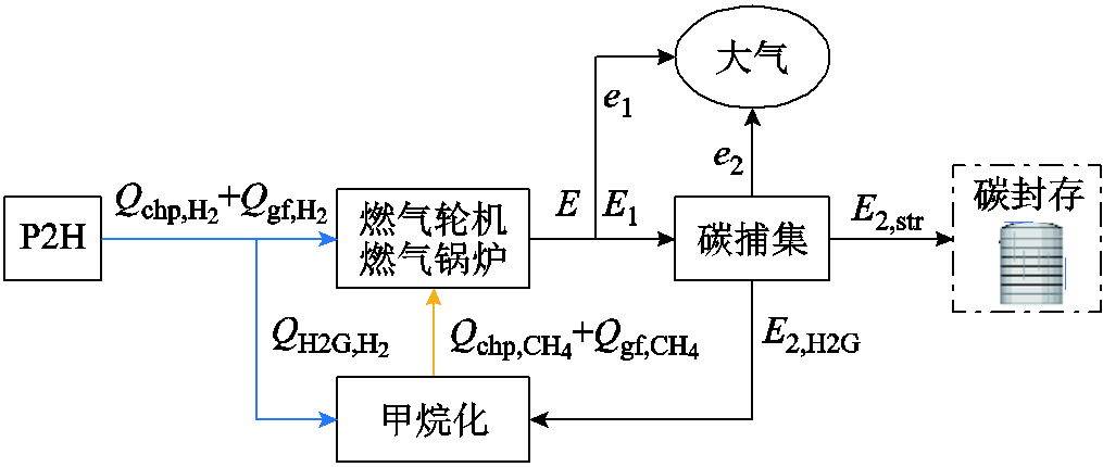 width=221.25,height=93.75