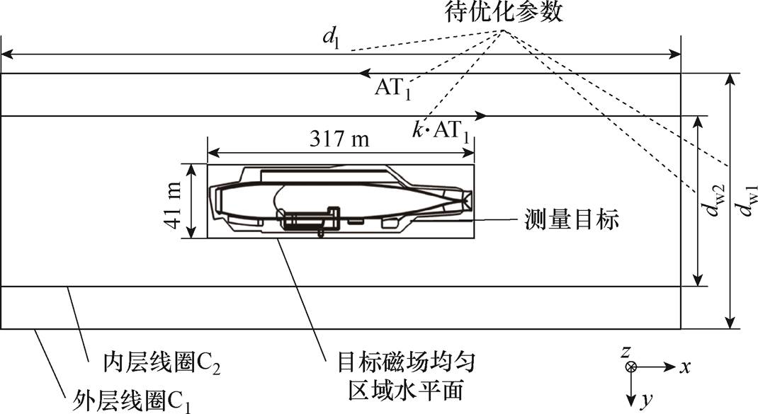 width=233.55,height=127.55