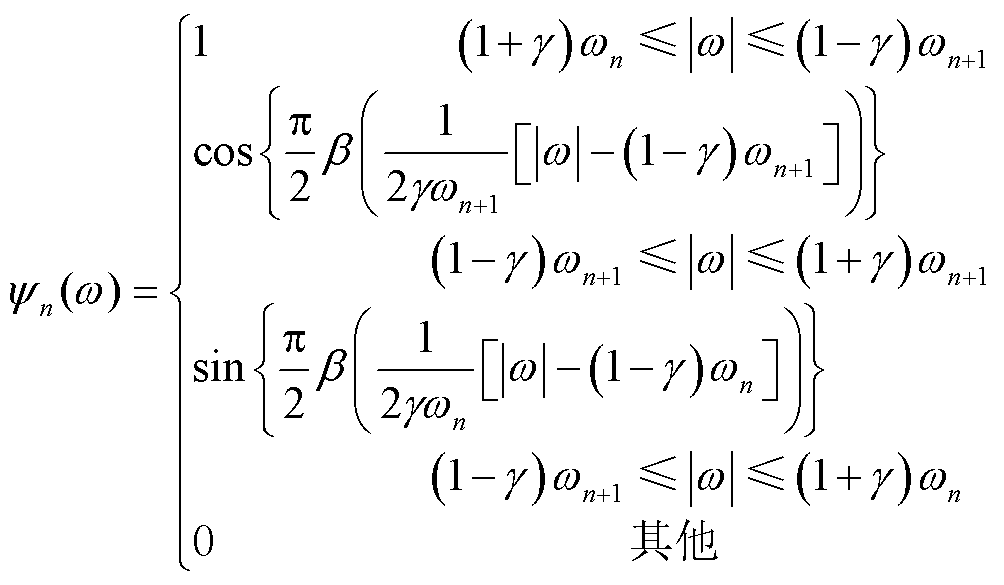 width=219.15,height=127.7