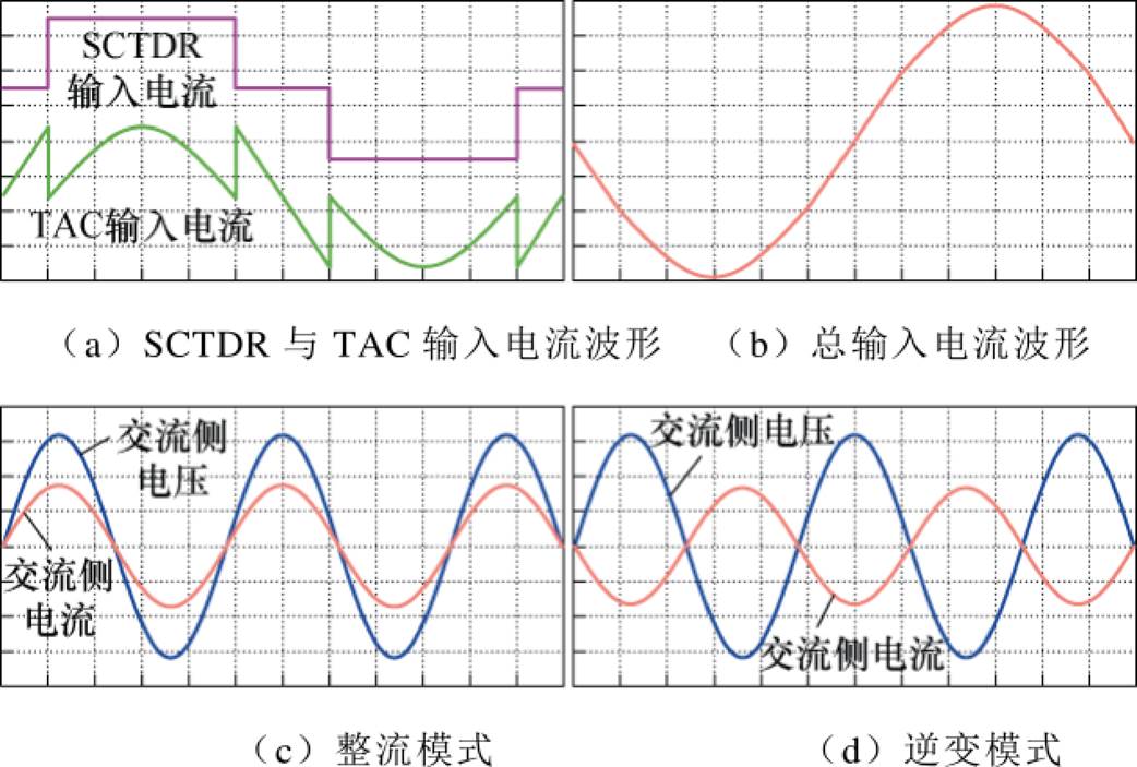 width=227.35,height=153.35