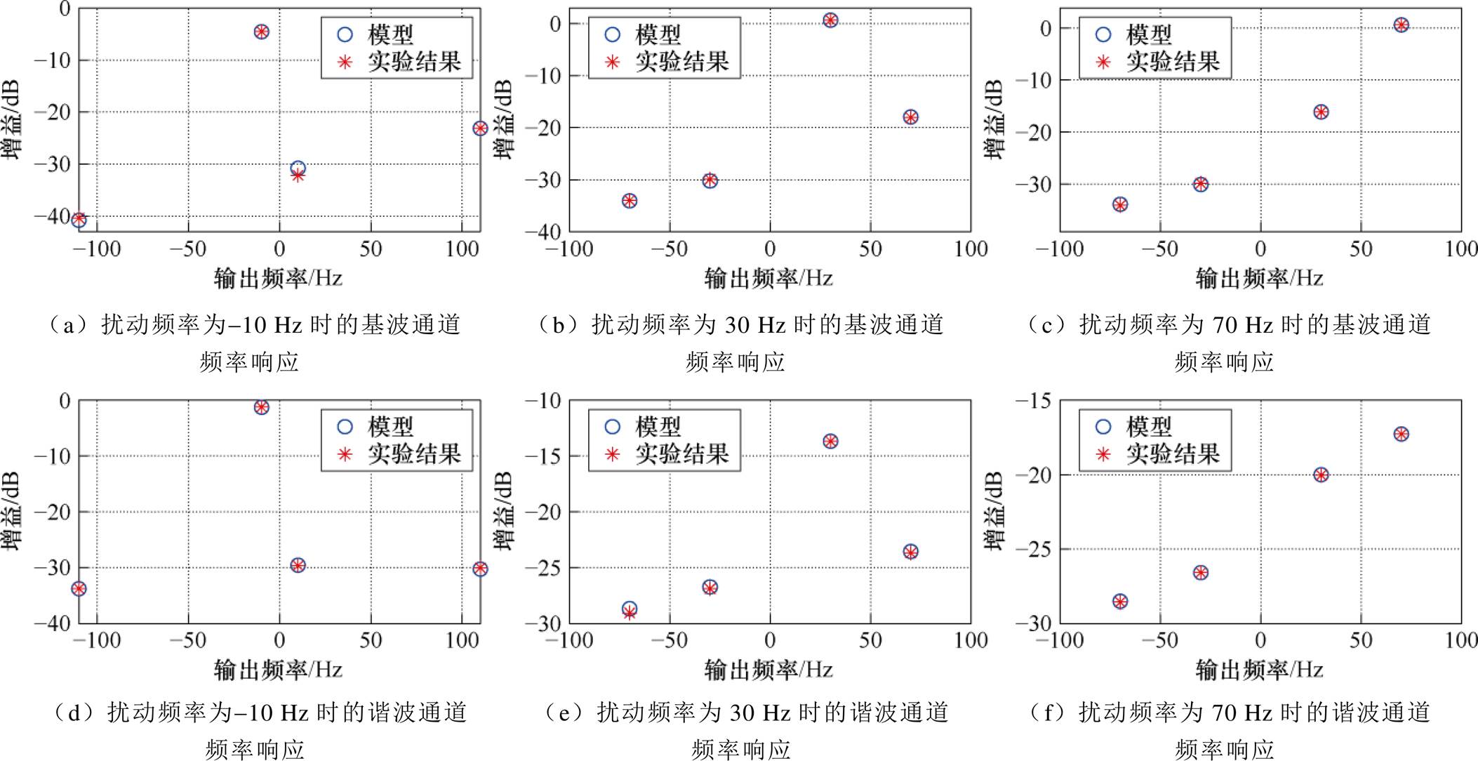 width=469.5,height=241.5