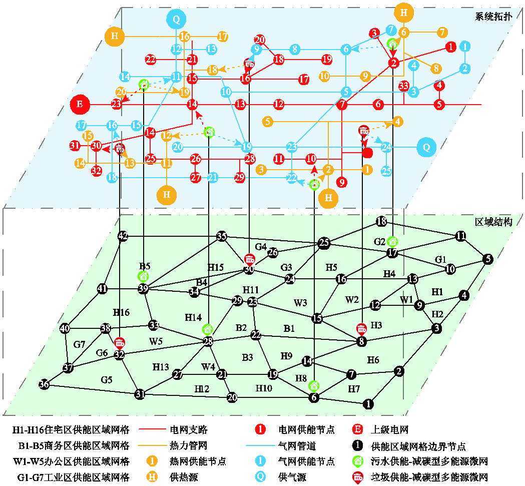 width=228.95,height=211.95