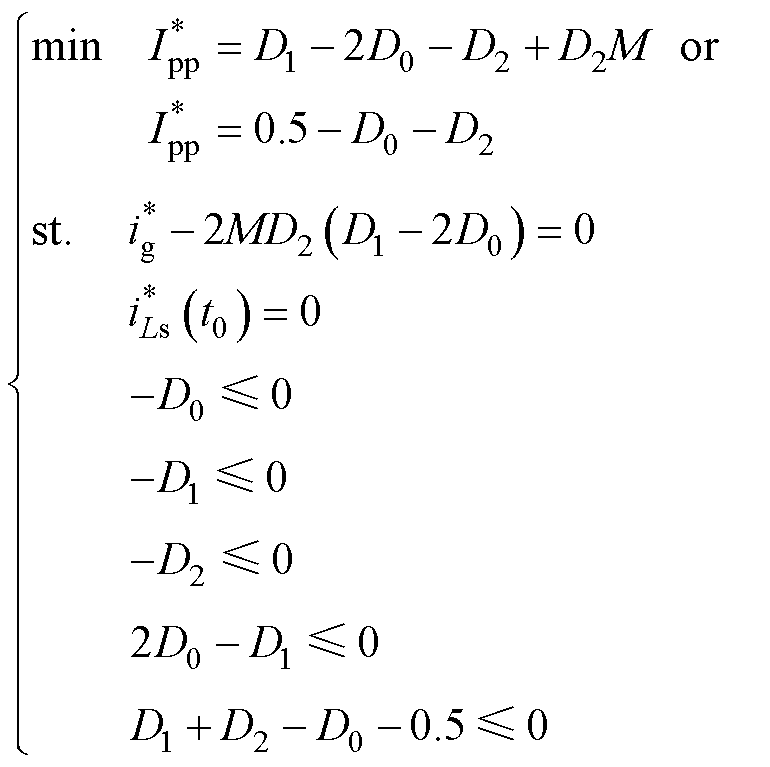 width=168,height=167.25
