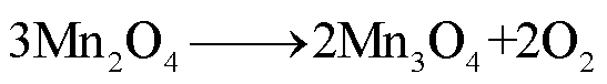 width=119.25,height=16.5