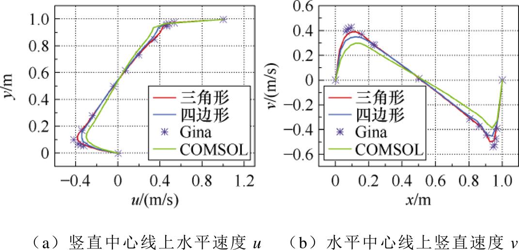 width=233.6,height=112.9