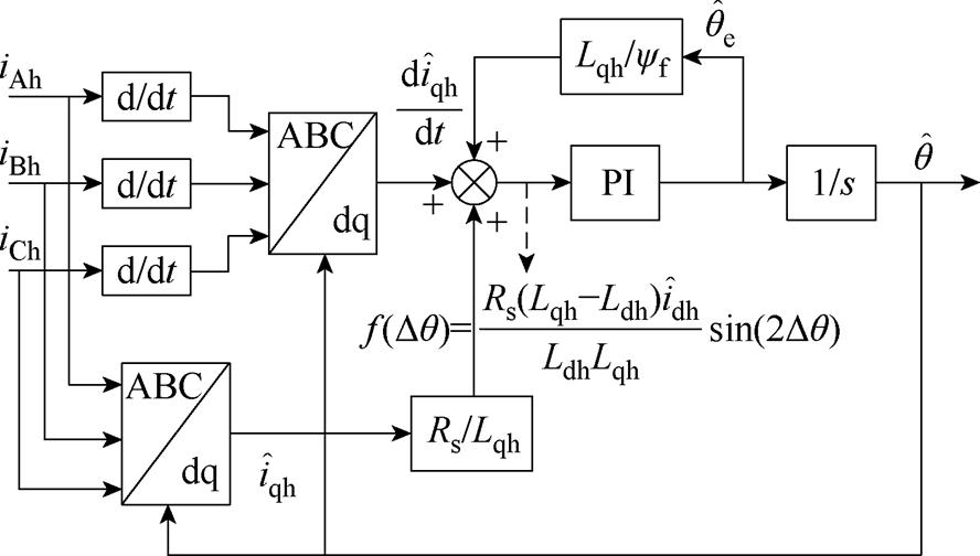 width=193.6,height=110.05