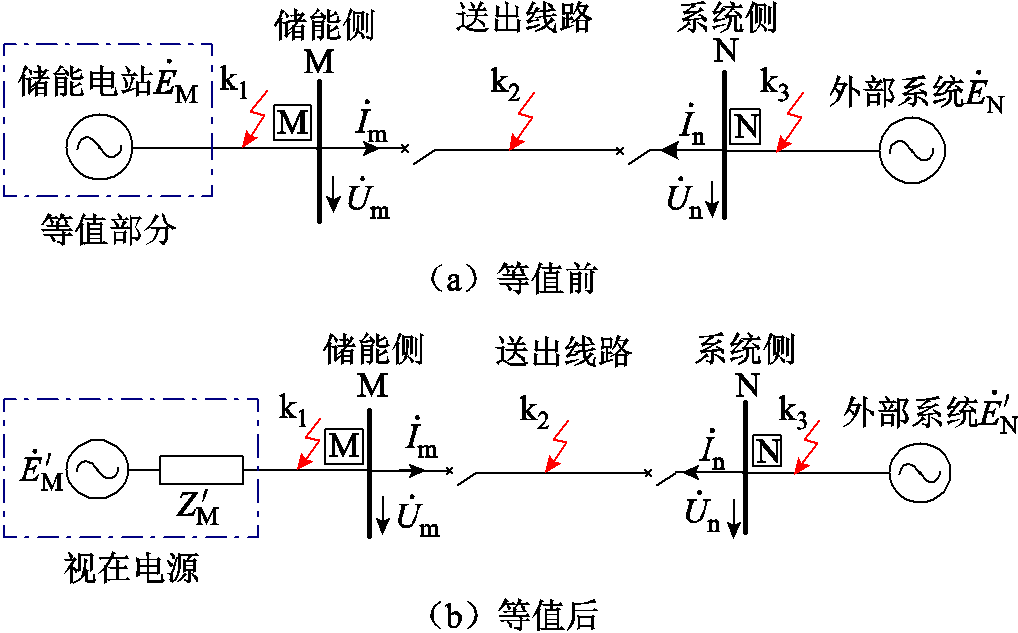 width=222,height=138
