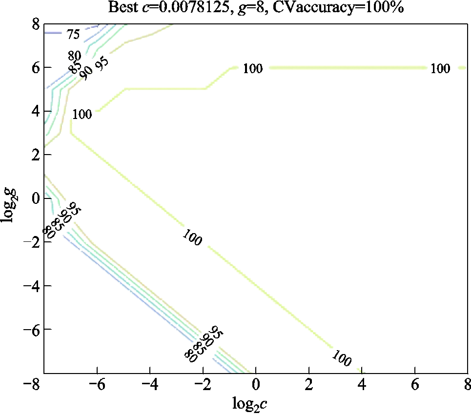 width=210.75,height=185.25