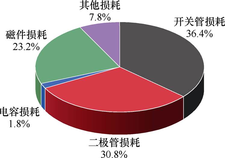 width=163.1,height=114.85