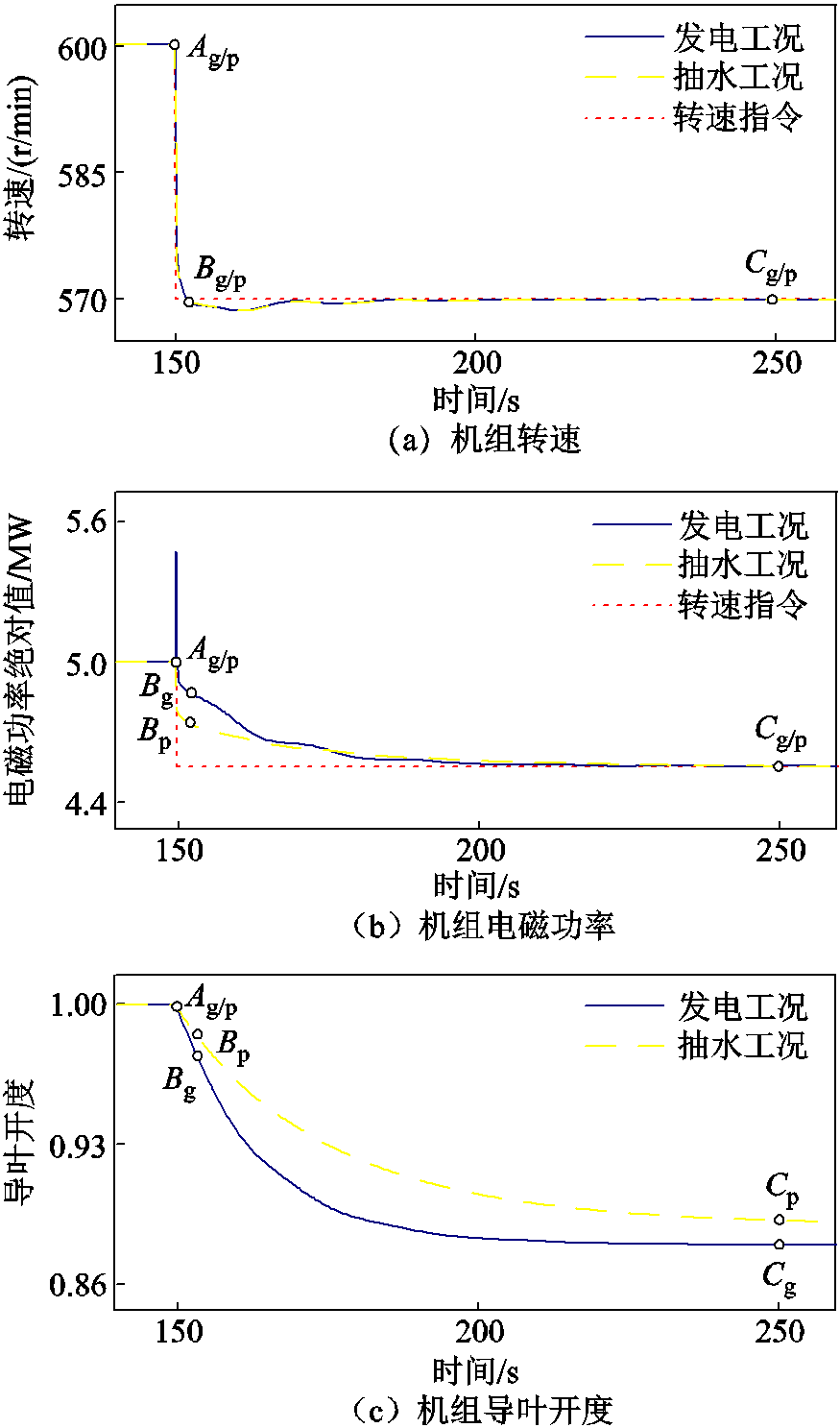 width=190.9,height=324.2