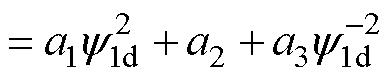 width=85,height=17
