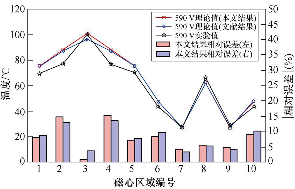 width=220.45,height=141.3