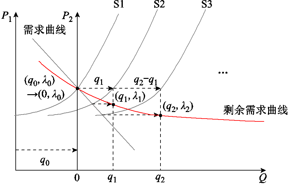 width=200.25,height=128.25
