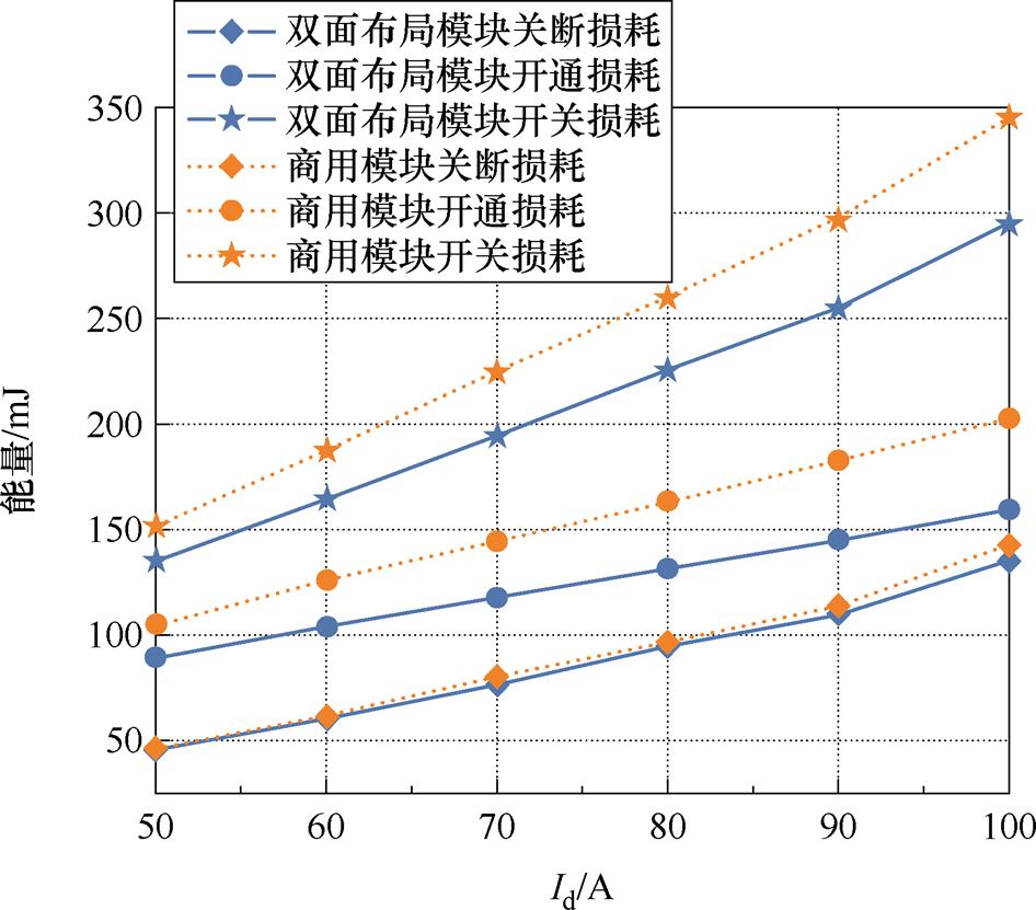 width=206.5,height=181.35