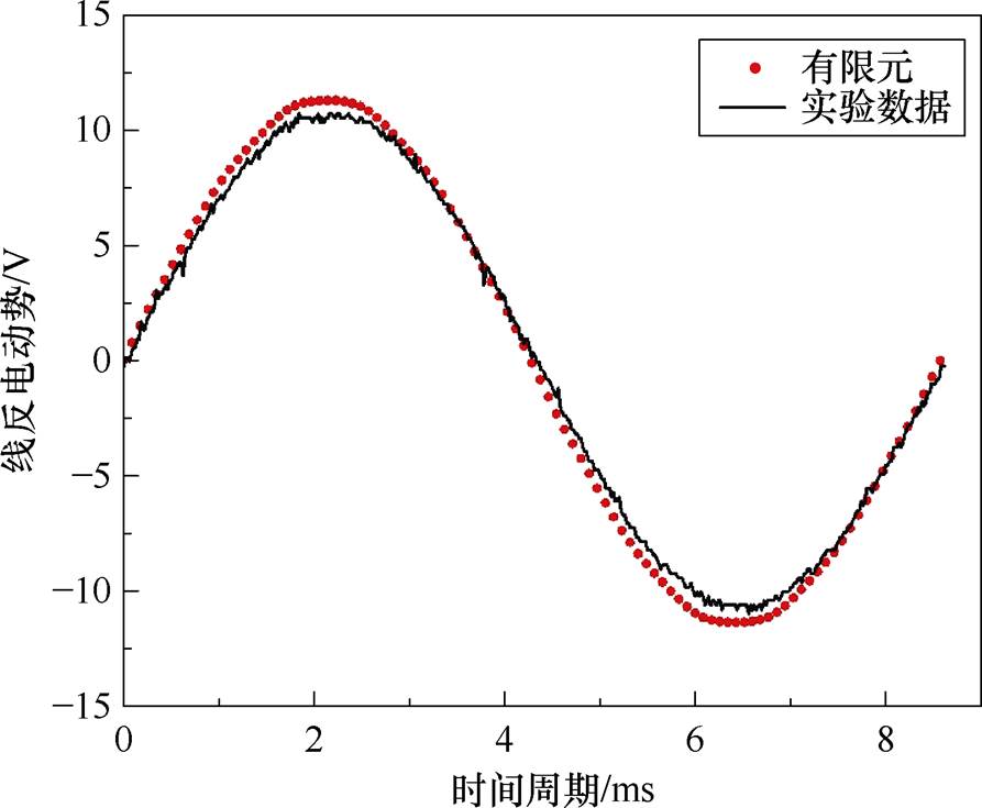width=194.9,height=160.3