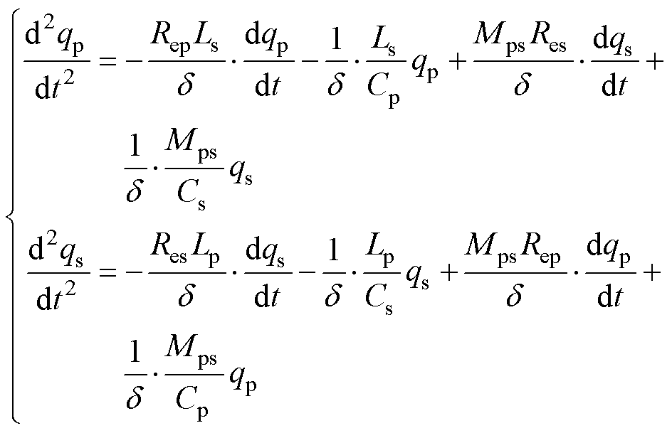 width=206,height=132.95
