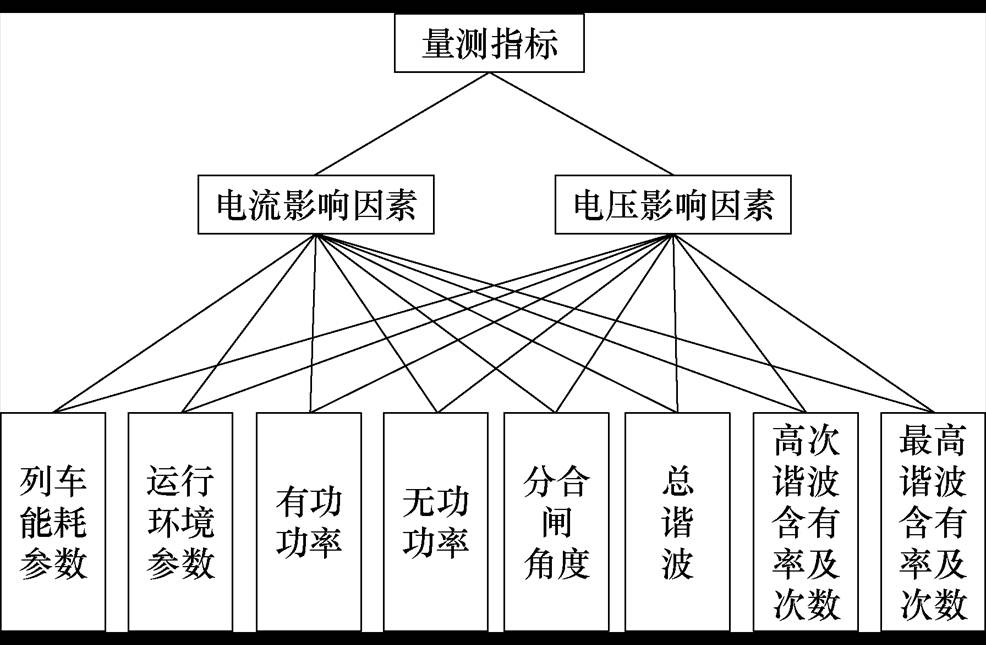 width=215.05,height=140.8