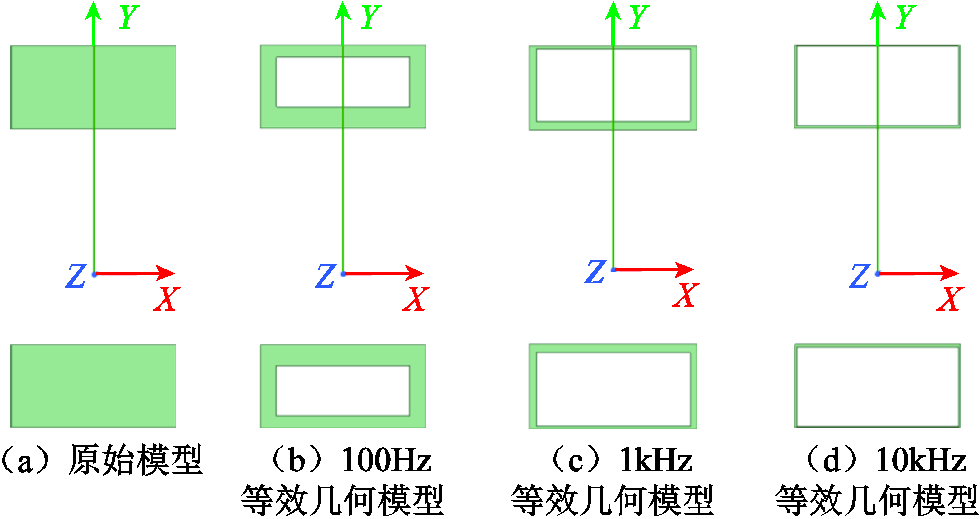 width=213.75,height=113.25