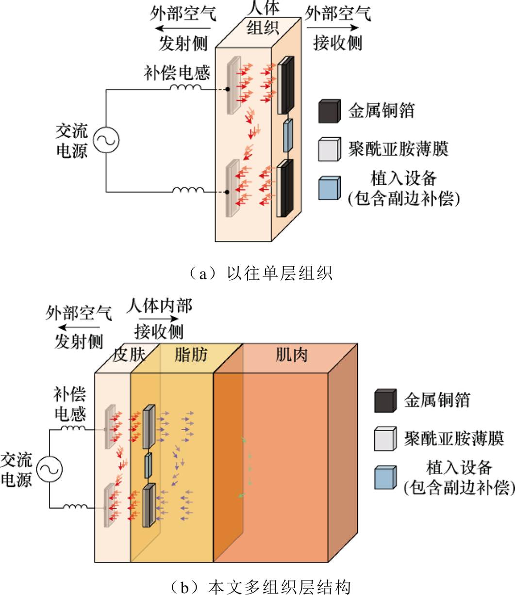 width=231.6,height=267.6