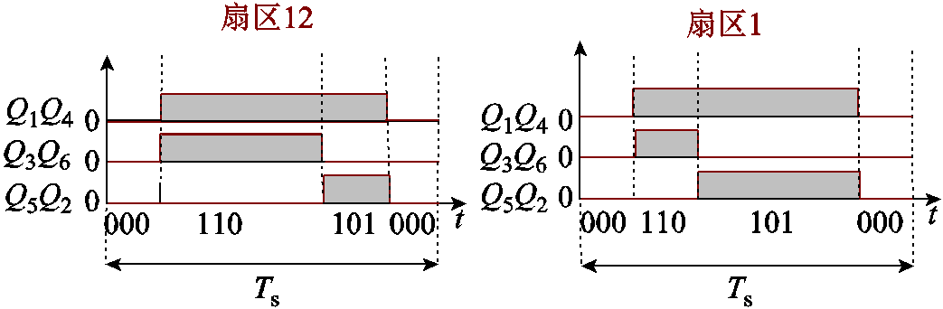 width=227.55,height=74.7