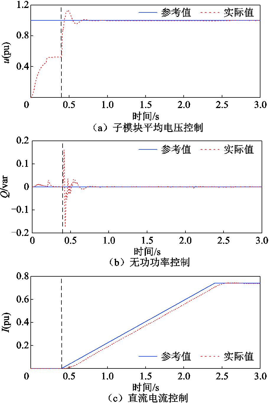 width=198.75,height=297.75