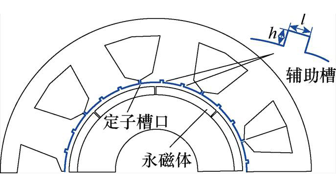 width=149.8,height=82.85