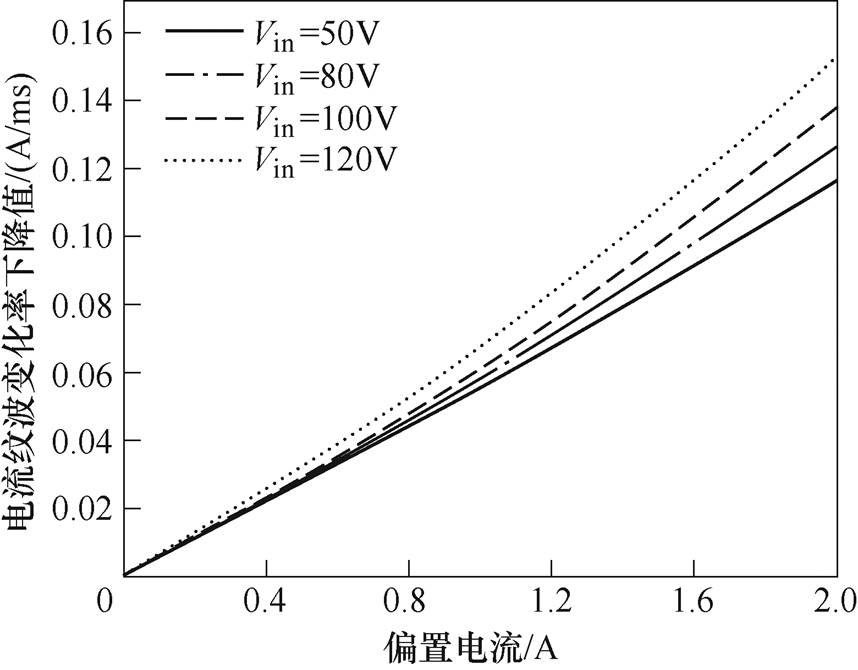 width=187.2,height=146.15