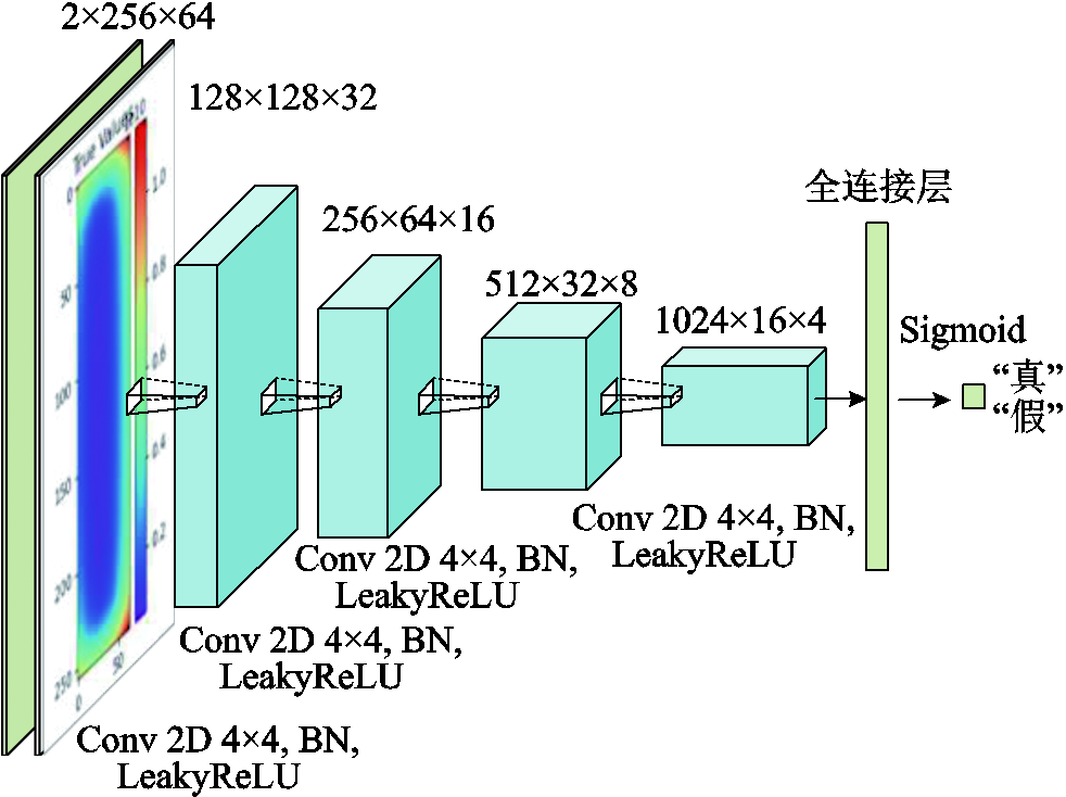 width=214.1,height=160.05