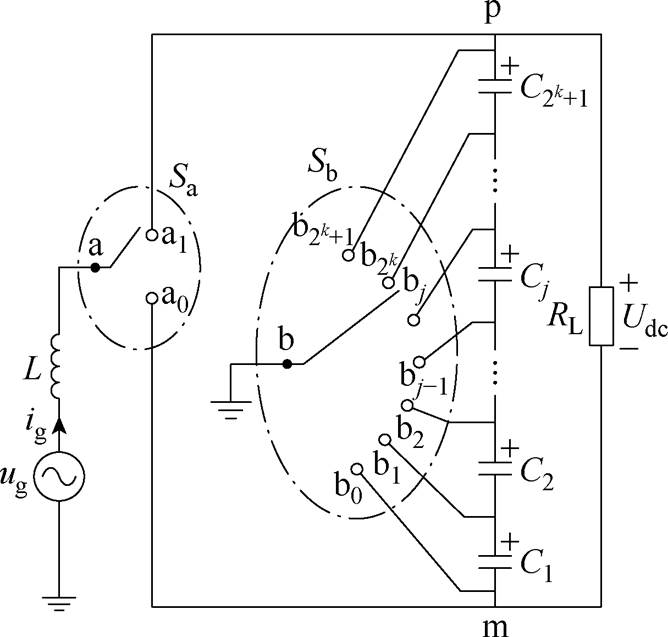 width=145.8,height=139.1