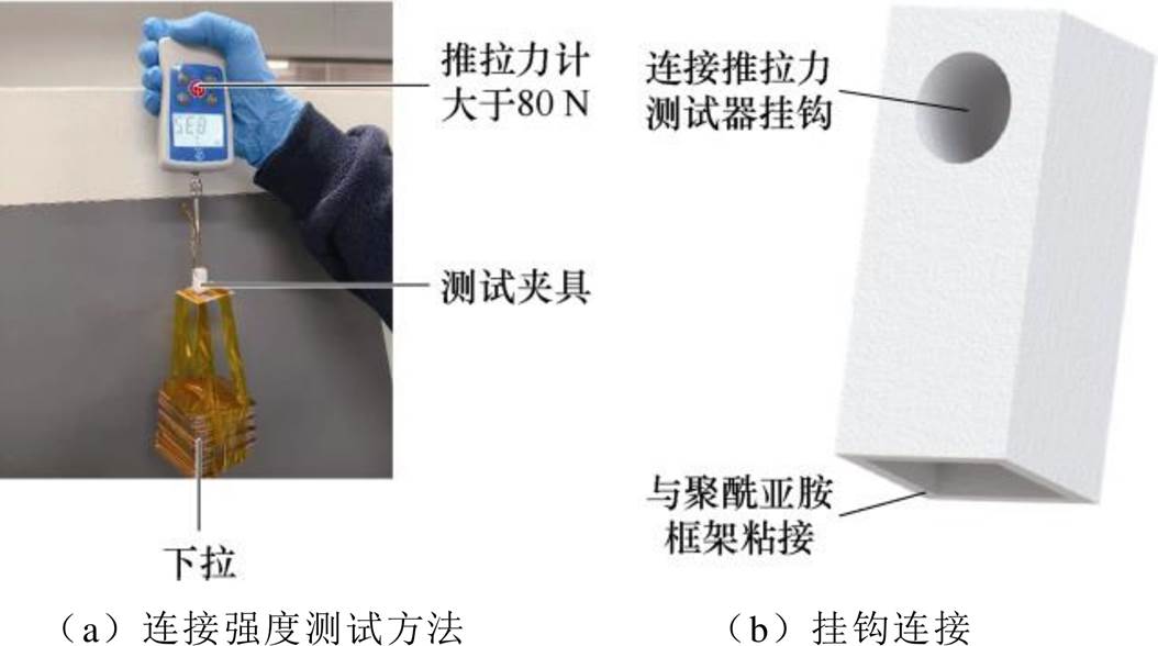 width=229.9,height=128.25