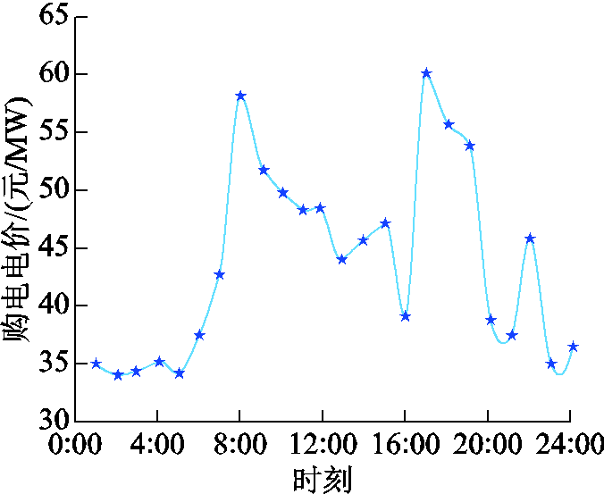 width=147.75,height=120.75