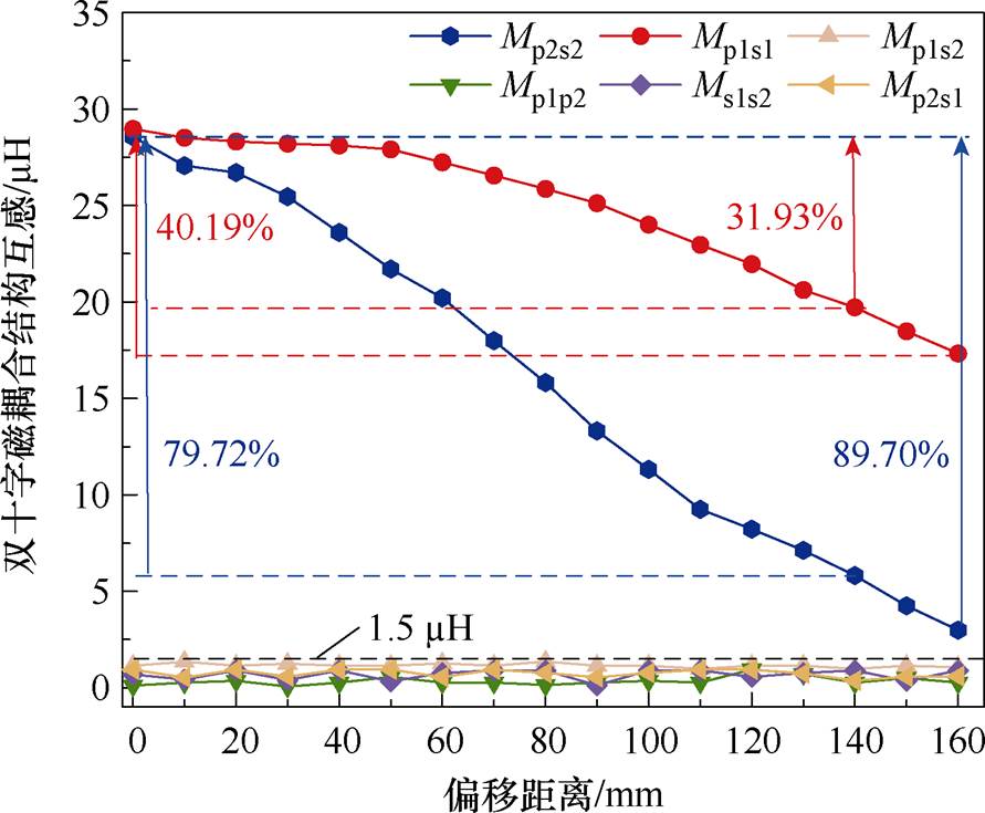 width=194.5,height=160.3