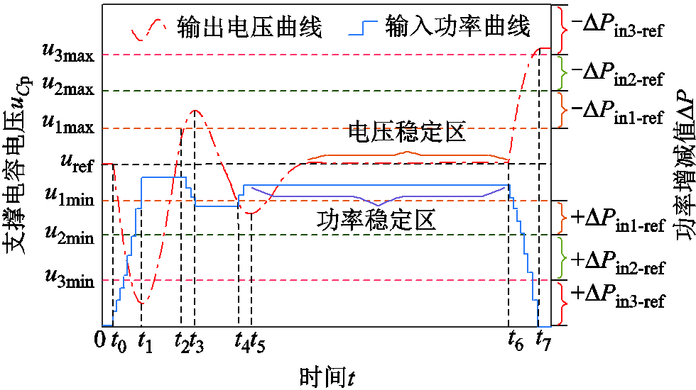 width=213.75,height=120