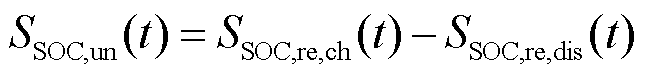 width=141,height=16.5