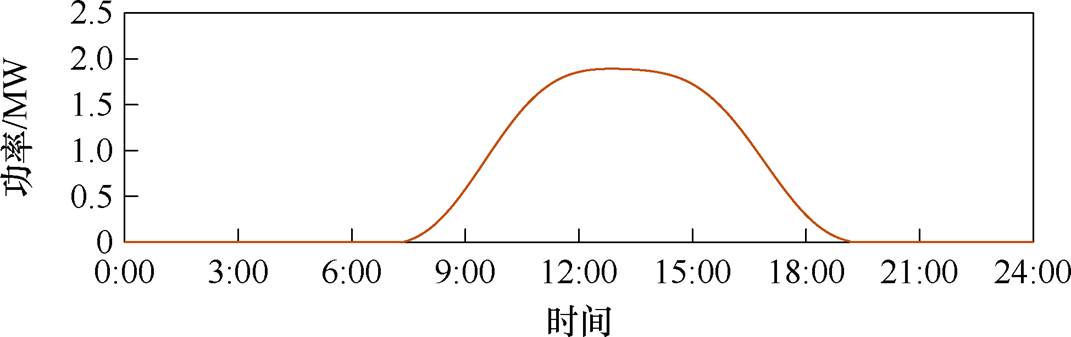 width=233.75,height=73.6