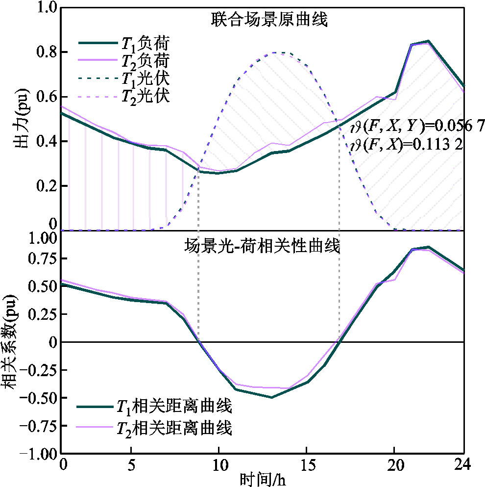 width=216,height=216.75