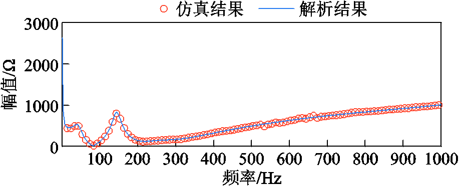 width=200.25,height=81.75