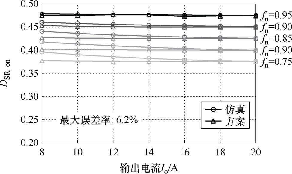 width=213,height=126.75